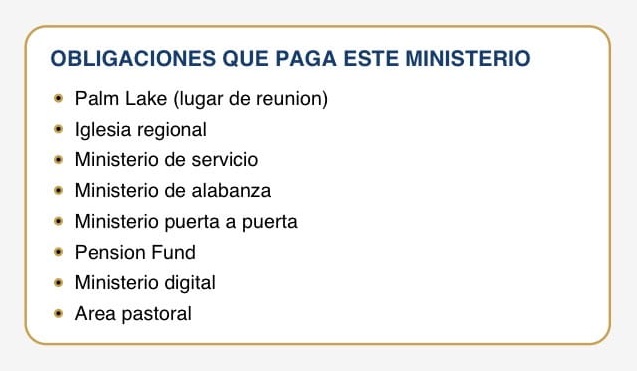 Obligaciones De La Iglesia